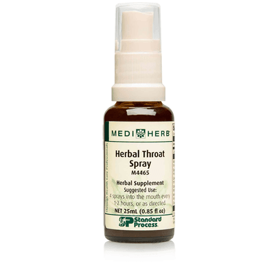 Herbal Throat Spray Phytosynergist® (25 Milliliters)