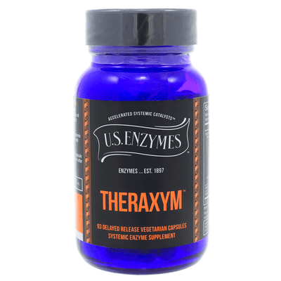 Theraxym (93 Capsules)