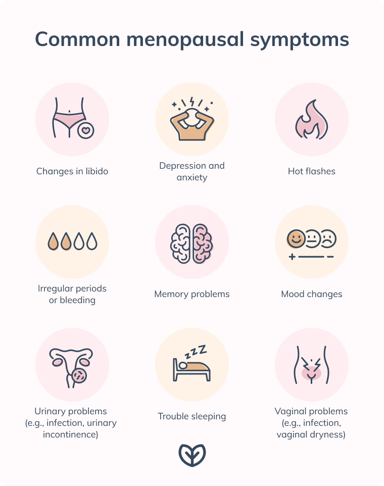 menopause and mental health menopause symptoms