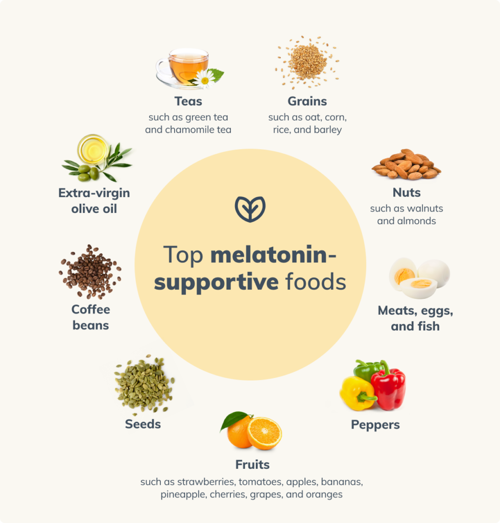 melatonin supportive foods chart