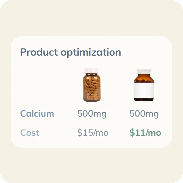 product optimization illustration
